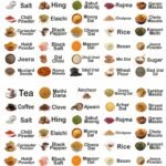 Masale 1002 UV DTF Stickers Thumbnail