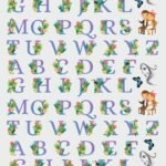 Premium UV DTF Stickers In Alphabets - Durable & Waterproof