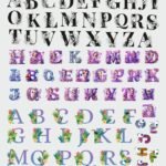 Waterproof & Durable UV DTF Stickers In Letter