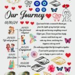 Valentine's Resin Art Stickers Sheet-2 | UV DTF 💖✨🌈 🎁