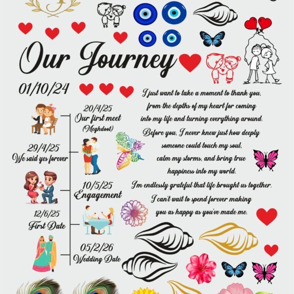 Valentine's Resin Art Stickers Sheet-2 | UV DTF 💖✨🌈 🎁