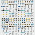 Electronics (Fan, T.V, DTH, A.C Etc) Stickers | UV DTF