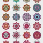 Premium Mandala UV DTF Stickers – Glossy Finish for Décor & Branding🌀✨